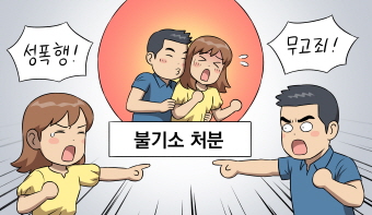 성폭행 고소에 관하여 무고죄가 성립할 수 있을까요? 성폭행 고소에 관하여 무고죄가 성립할 수 있을까요?